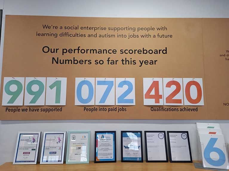 photo of the NOW group scoreboard