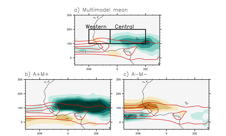 illustrative diagram of precipitation