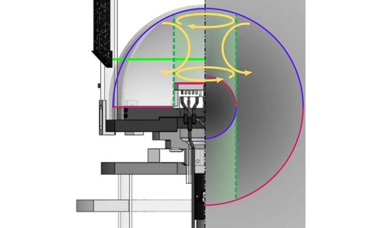 FCS Little Earth research concept